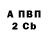 APVP СК КРИС @barto8h